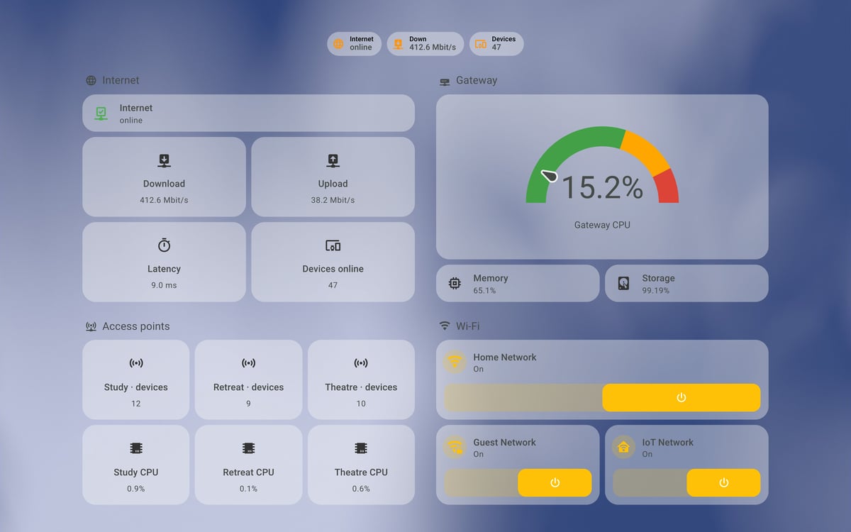 Home Assistant network lab dashboard running the iOS Themes theme (Light), on desktop