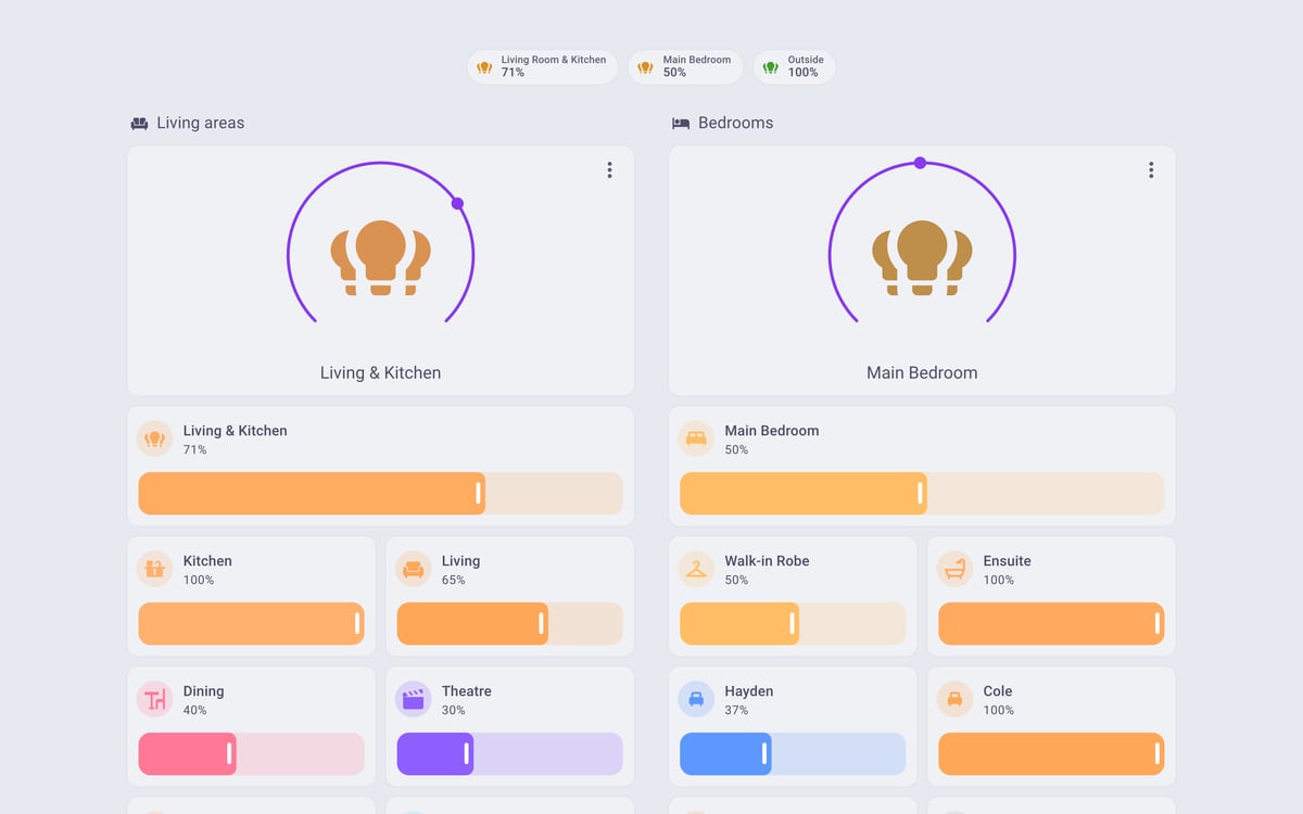 Home Assistant lights lab dashboard running the Catppuccin theme (Latte), on desktop