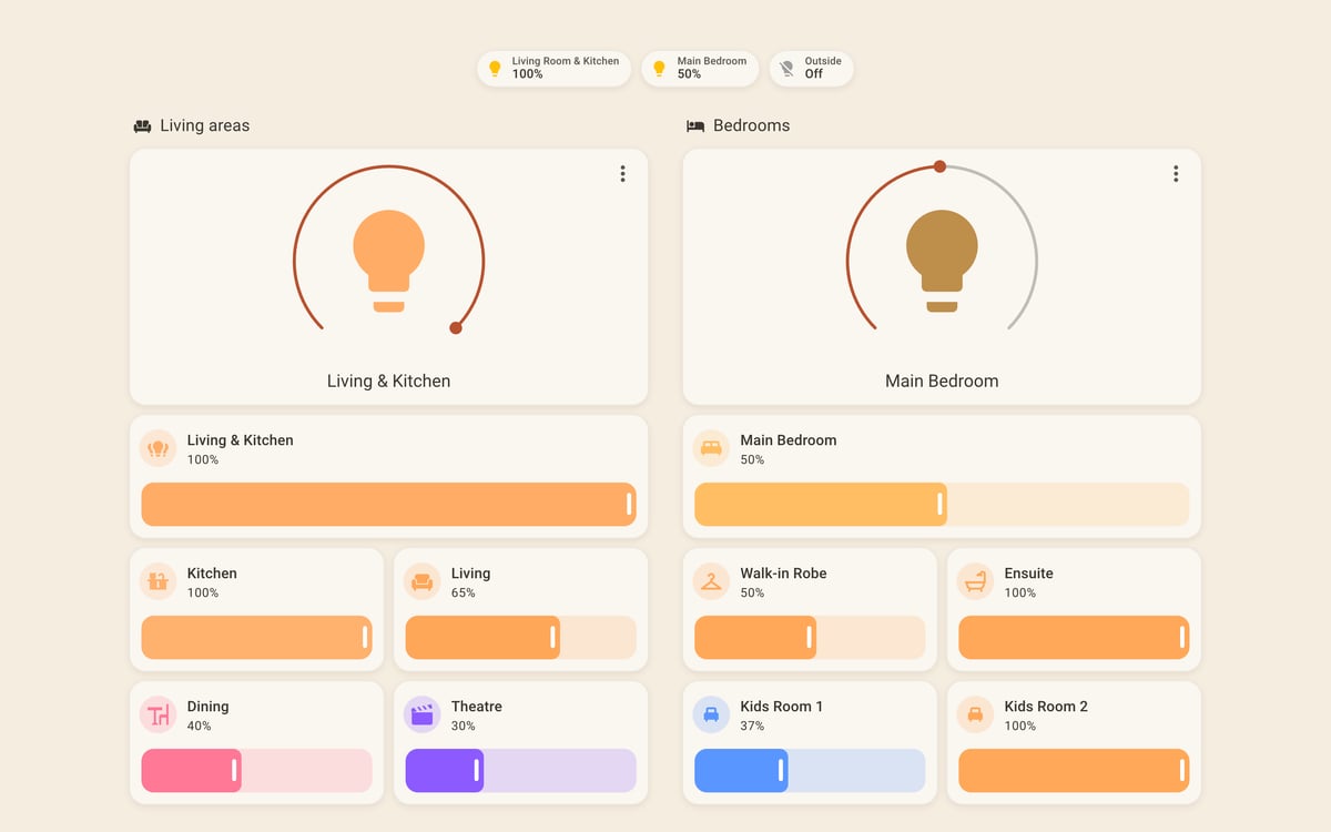 Home Assistant lights lab dashboard running the Warm Burnout theme (Light), on desktop