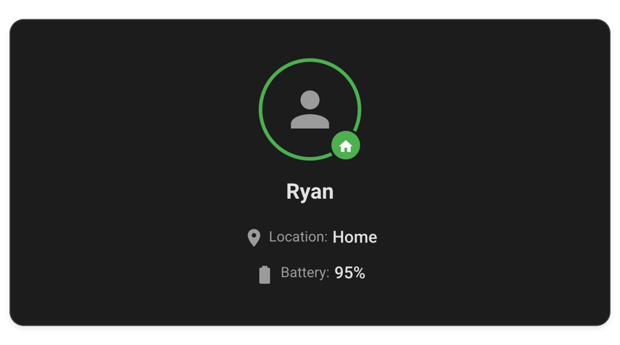The Ultra Card People module for Home Assistant under stock Home Assistant styling, dark, shown on its own