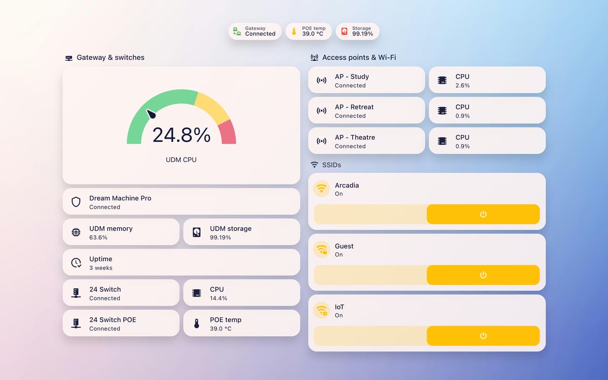 Home Assistant network lab dashboard running the Frosted Glass theme (Lite light), on desktop