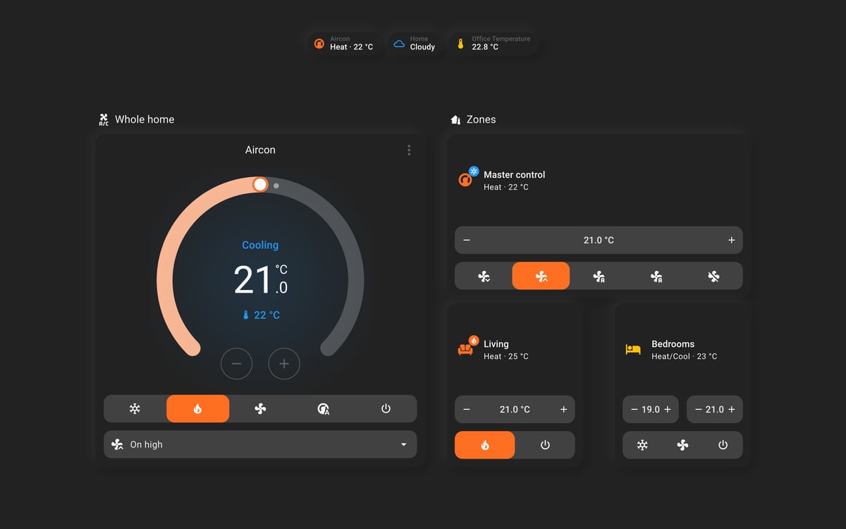 Home Assistant aircon lab dashboard running the Soft theme (Dark), on desktop