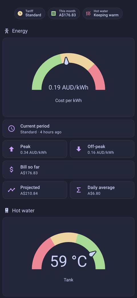 Home Assistant energy lab dashboard running the Catppuccin theme (Macchiato), on a phone