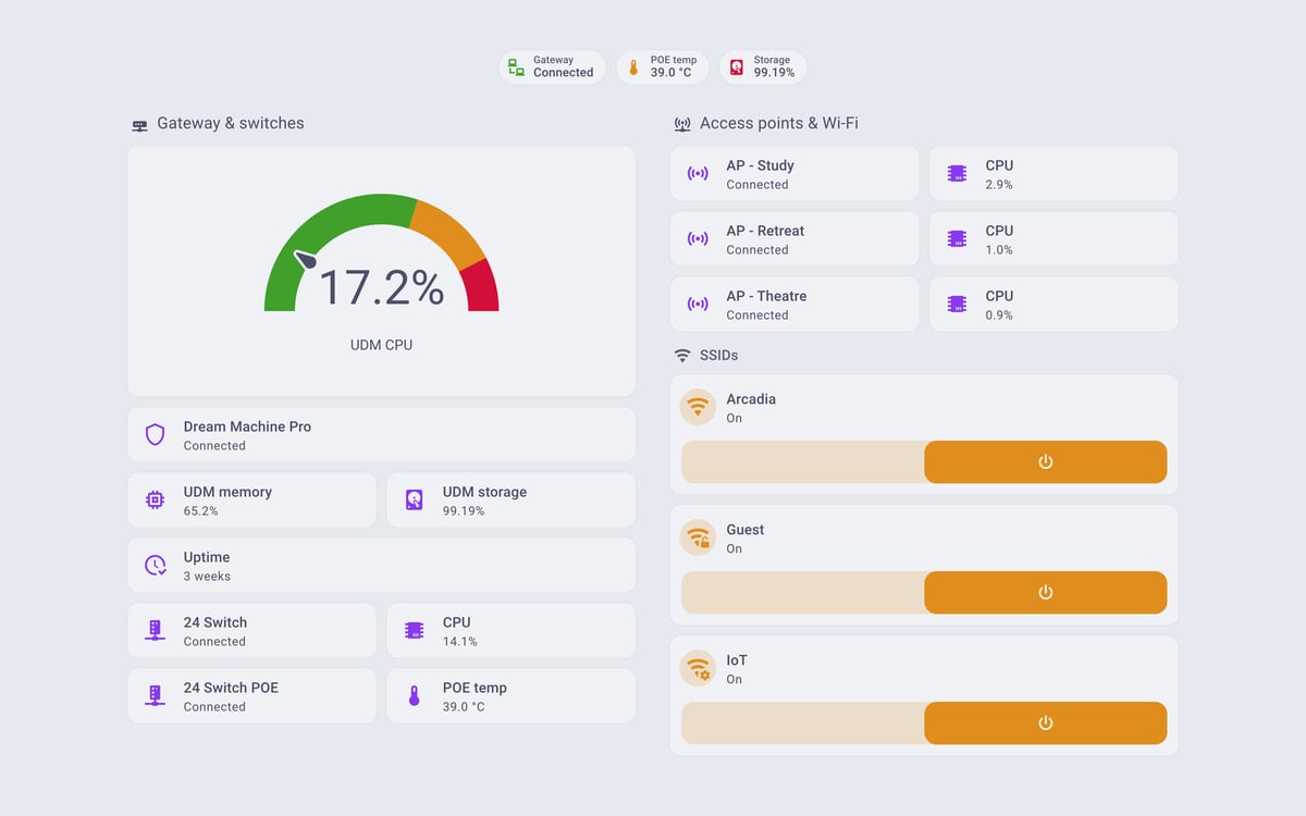 Home Assistant network lab dashboard running the Catppuccin theme (Latte), on desktop