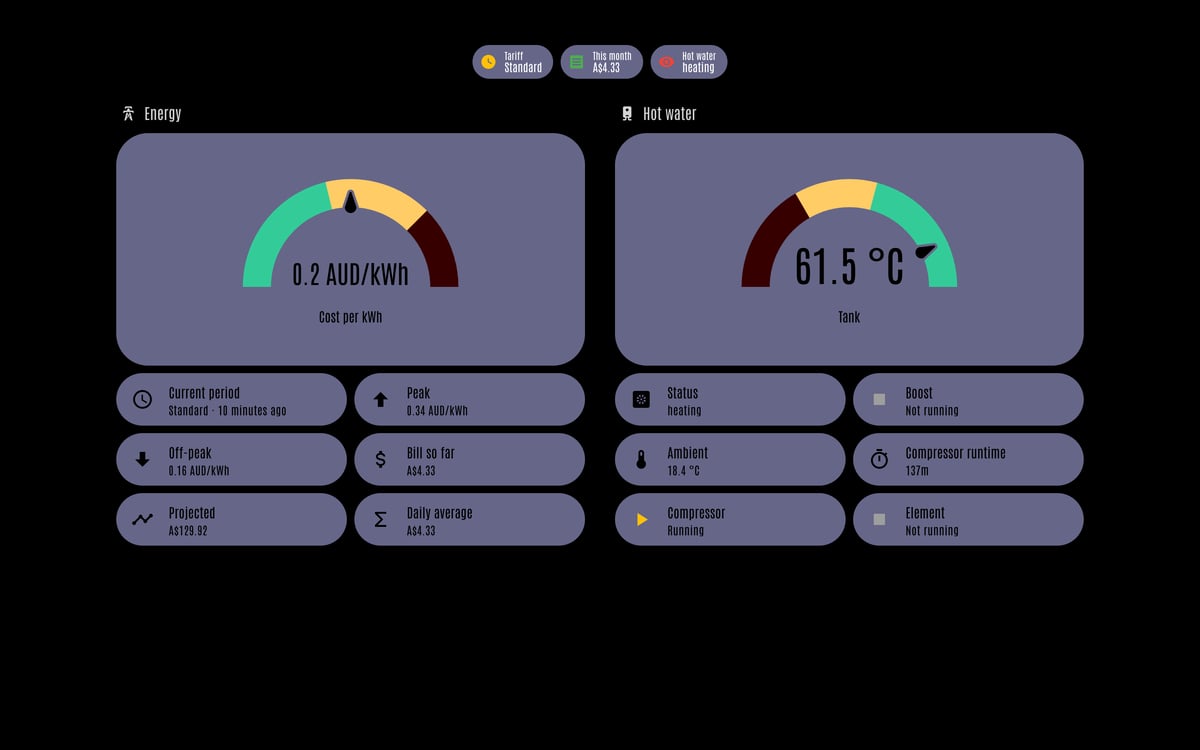 Home Assistant energy lab dashboard running the LCARS theme (Default), on desktop