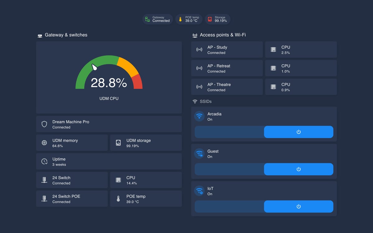 Home Assistant network lab dashboard running the Noctis theme (Dark), on desktop