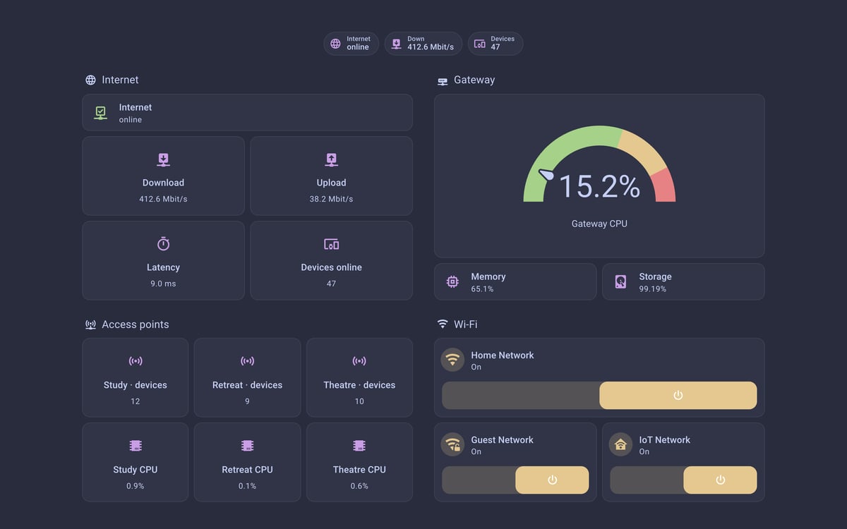 Home Assistant network lab dashboard running the Catppuccin theme (Frappe), on desktop