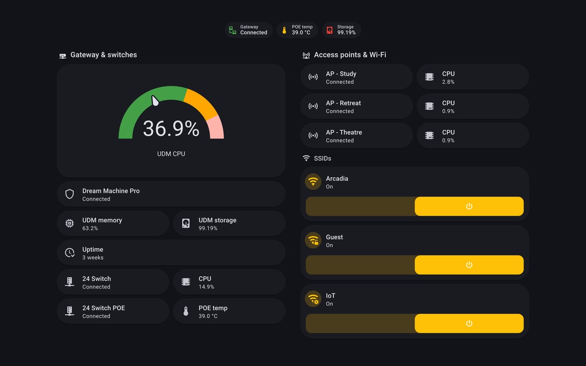 Home Assistant network lab dashboard running the Material You theme (Dark), on desktop