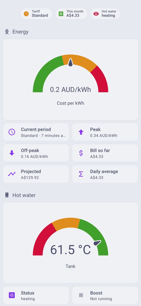 Home Assistant energy lab dashboard running the Catppuccin theme (Latte), on a phone
