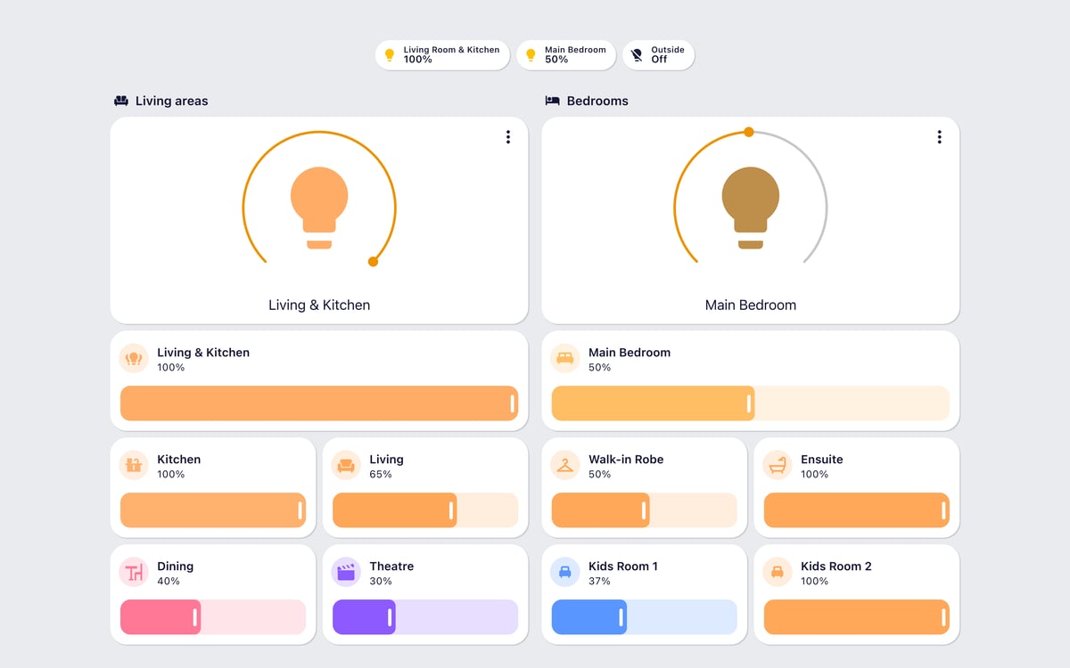 Home Assistant lights lab dashboard running the Graphite theme (Light), on desktop