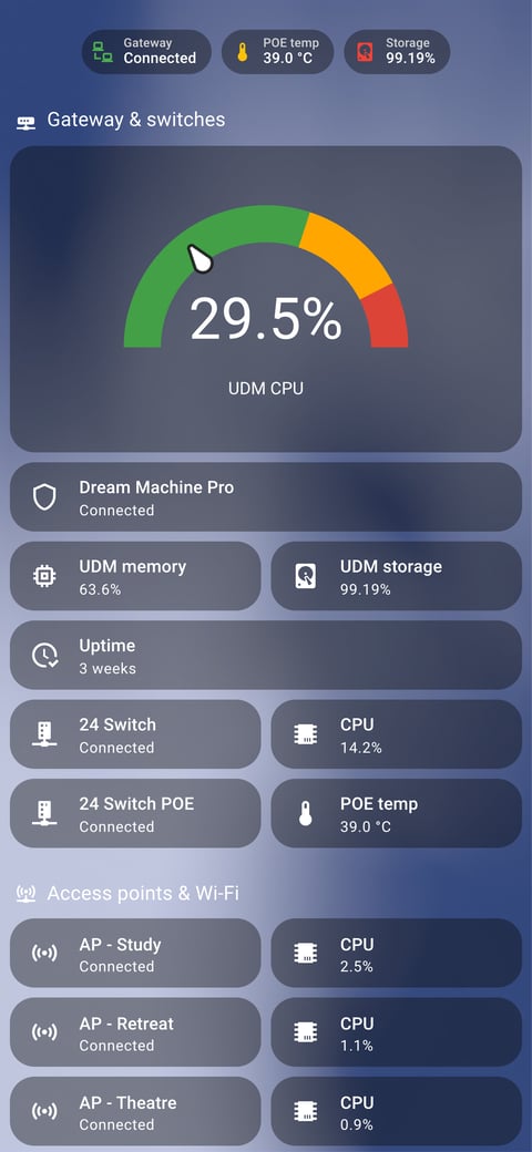 Home Assistant network lab dashboard running the iOS Themes theme (Dark), on a phone