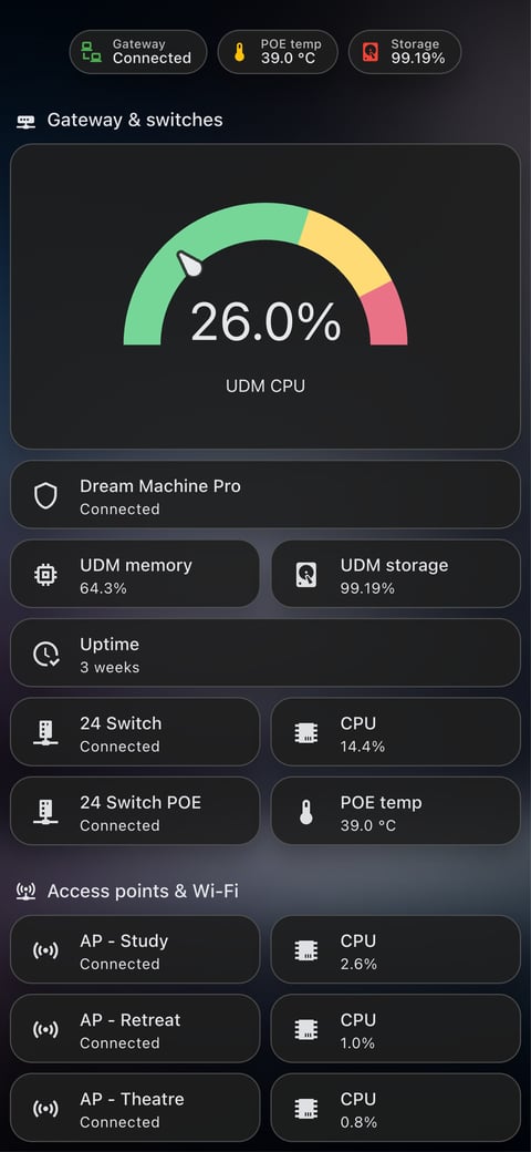 Home Assistant network lab dashboard running the Frosted Glass theme (Dark), on a phone