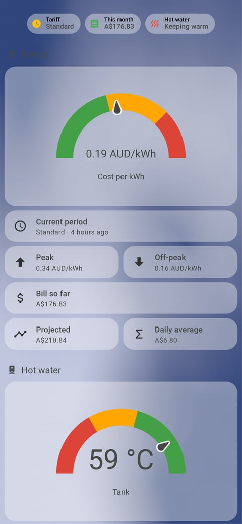 Home Assistant energy lab dashboard running the iOS Themes theme (Light), on a phone