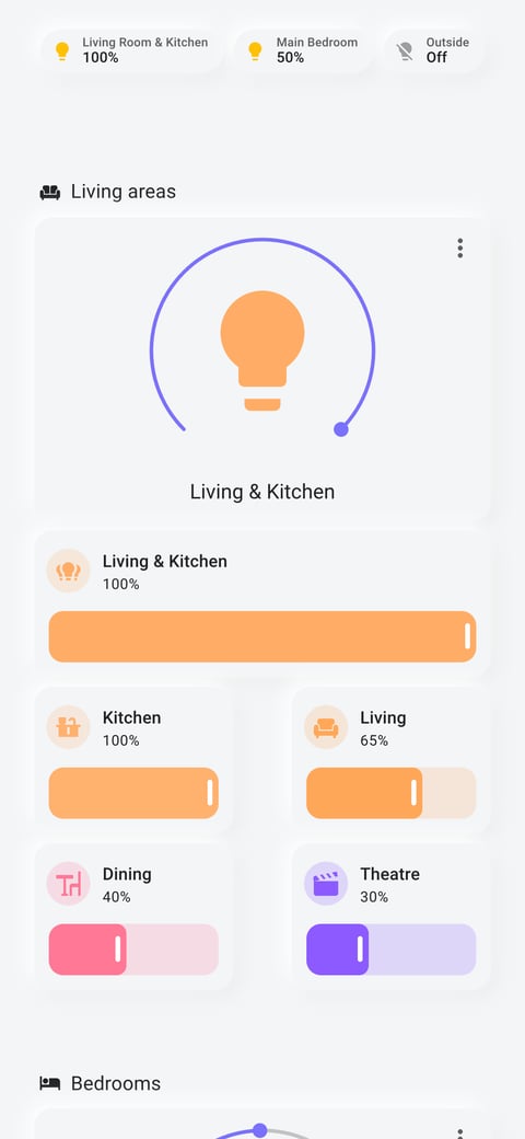 Home Assistant lights lab dashboard running the Soft theme (Light), on a phone