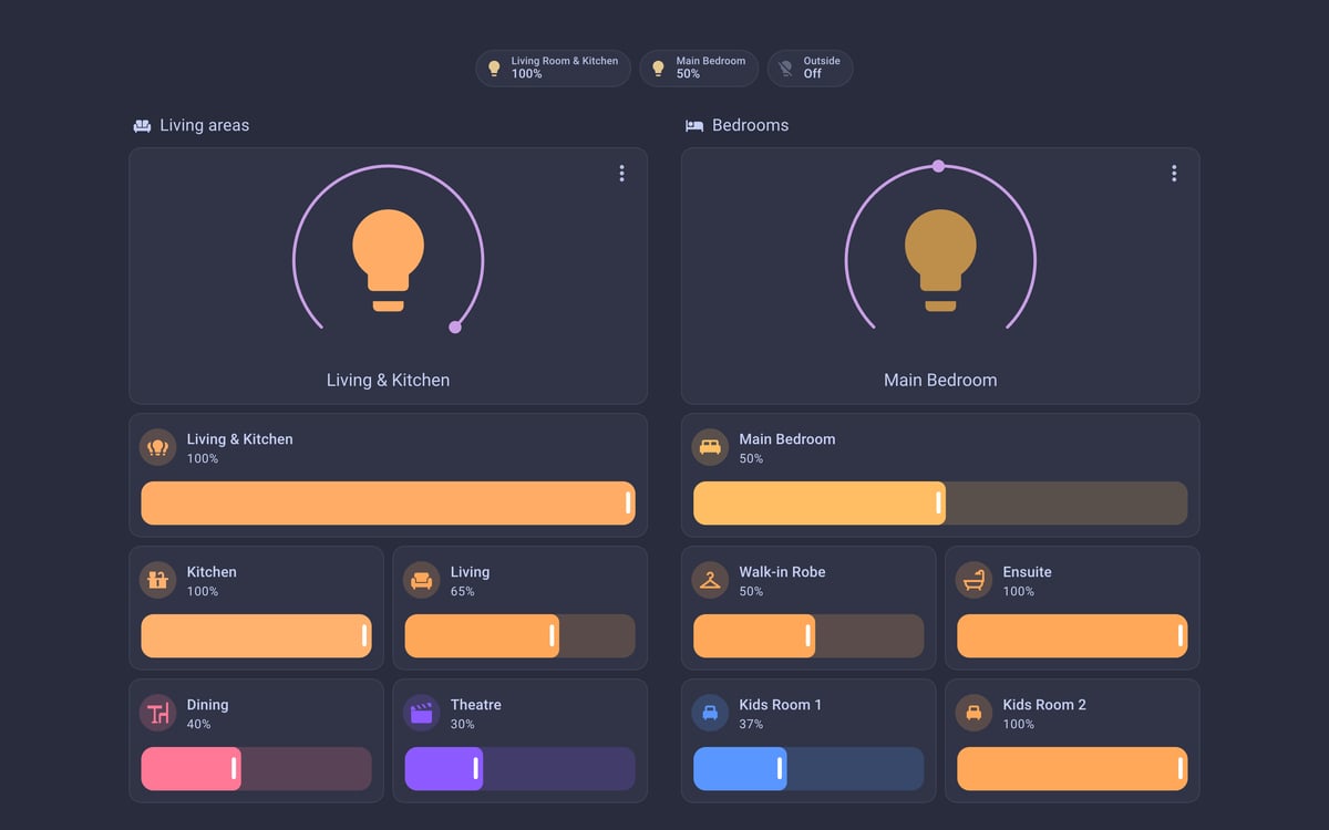 Home Assistant lights lab dashboard running the Catppuccin theme (Frappe), on desktop