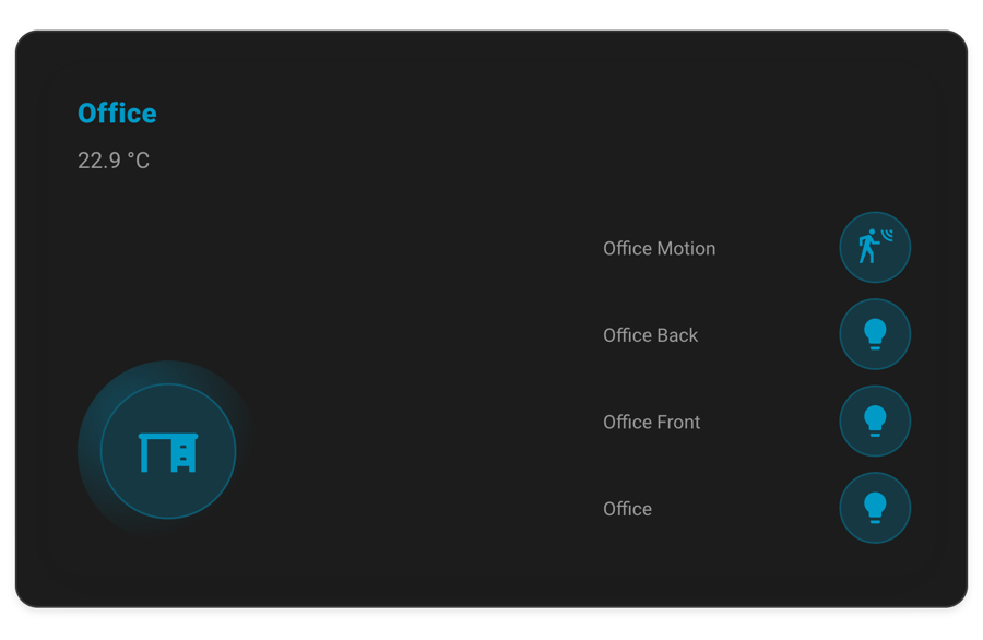 The Ultra Card Area Summary module for Home Assistant under stock Home Assistant styling, dark, shown on its own