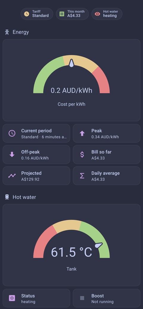 Home Assistant energy lab dashboard running the Catppuccin theme (Frappe), on a phone