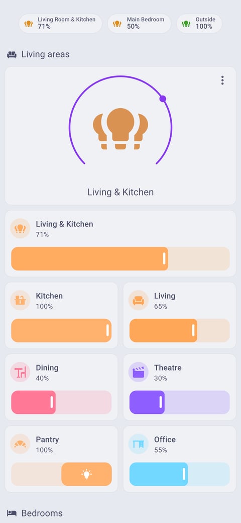 Home Assistant lights lab dashboard running the Catppuccin theme (Latte), on a phone