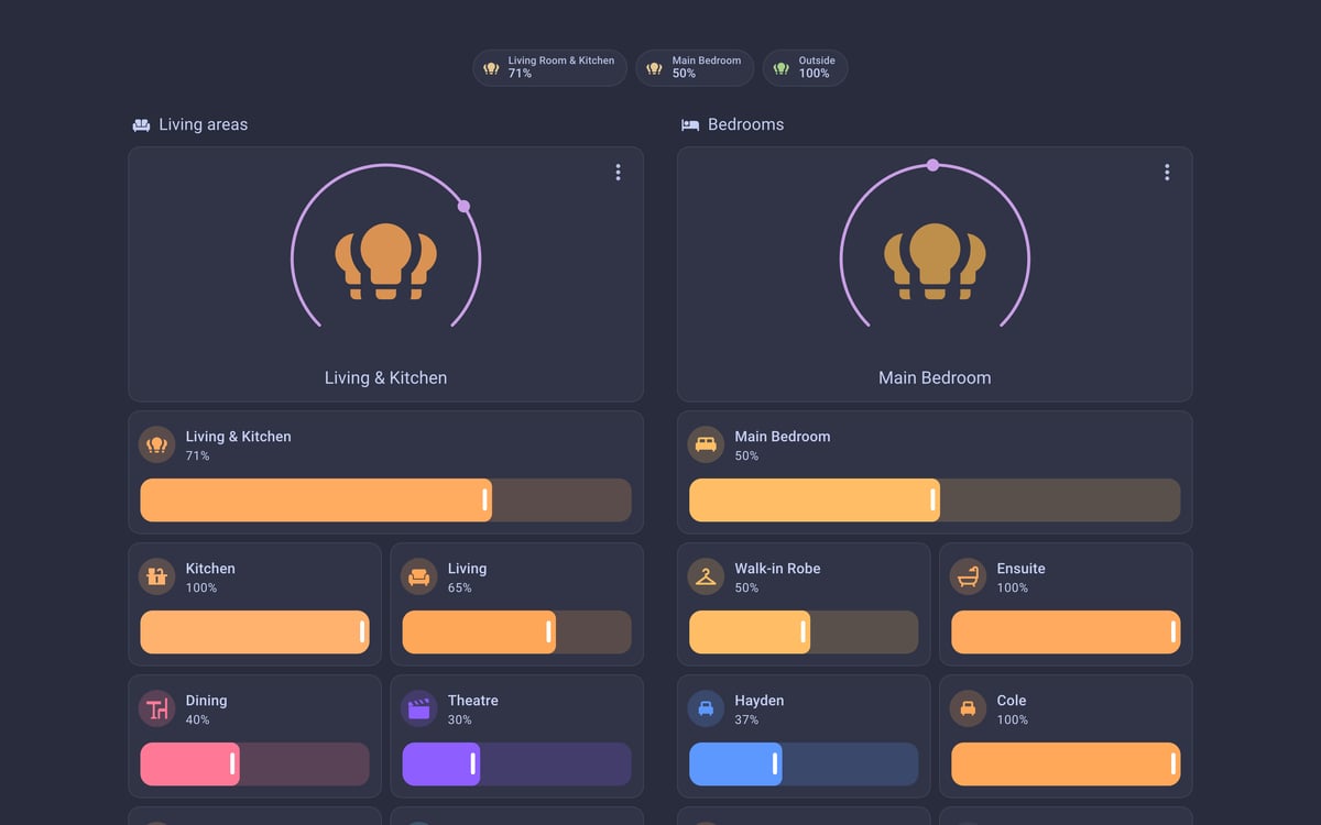 Home Assistant lights lab dashboard running the Catppuccin theme (Frappe), on desktop