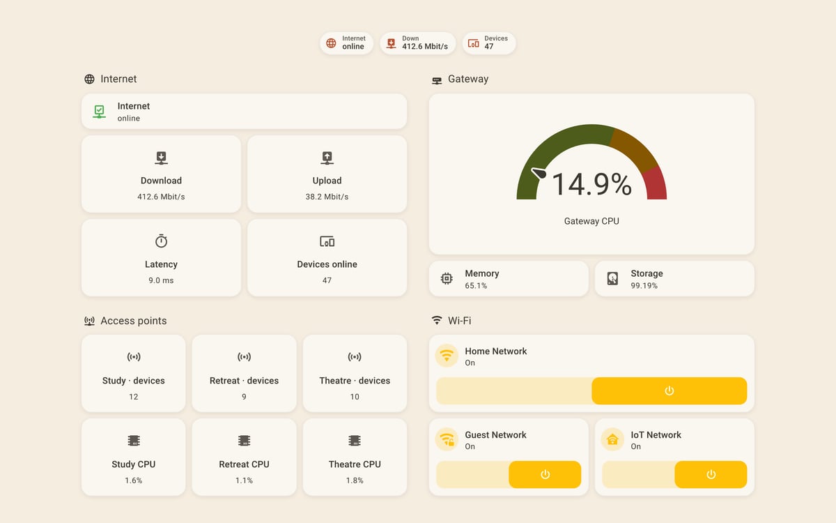 Home Assistant network lab dashboard running the Warm Burnout theme (Light), on desktop
