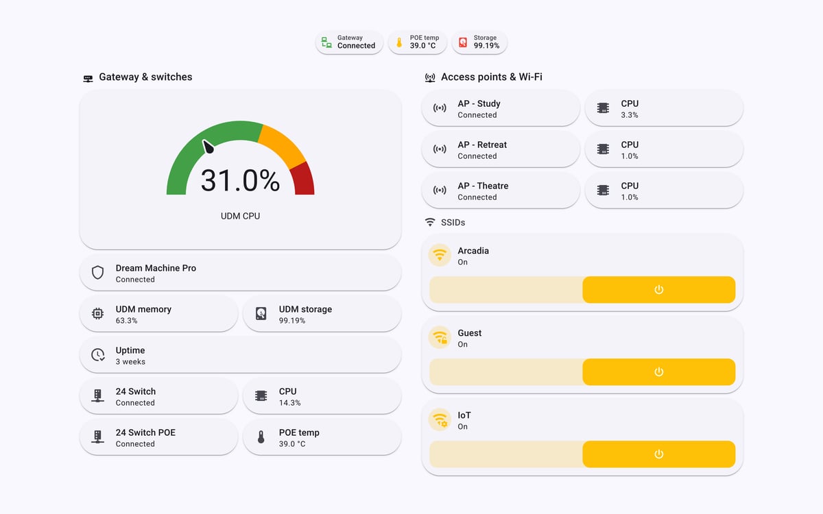 Home Assistant network lab dashboard running the Material You theme (Light), on desktop
