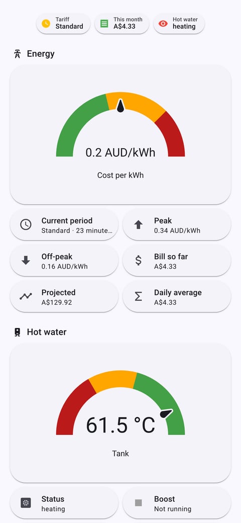 Home Assistant energy lab dashboard running the Material You theme (Light), on a phone