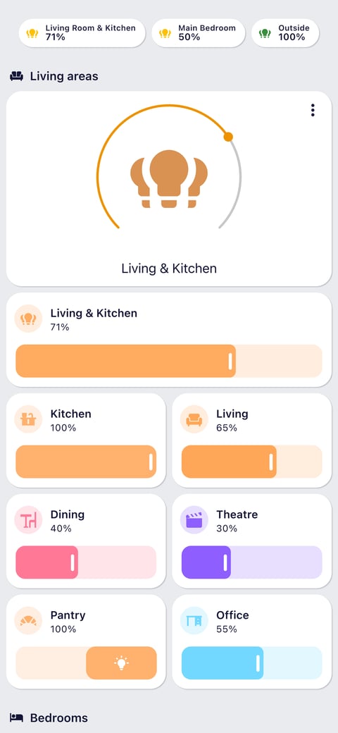 Home Assistant lights lab dashboard running the Graphite theme (Light), on a phone
