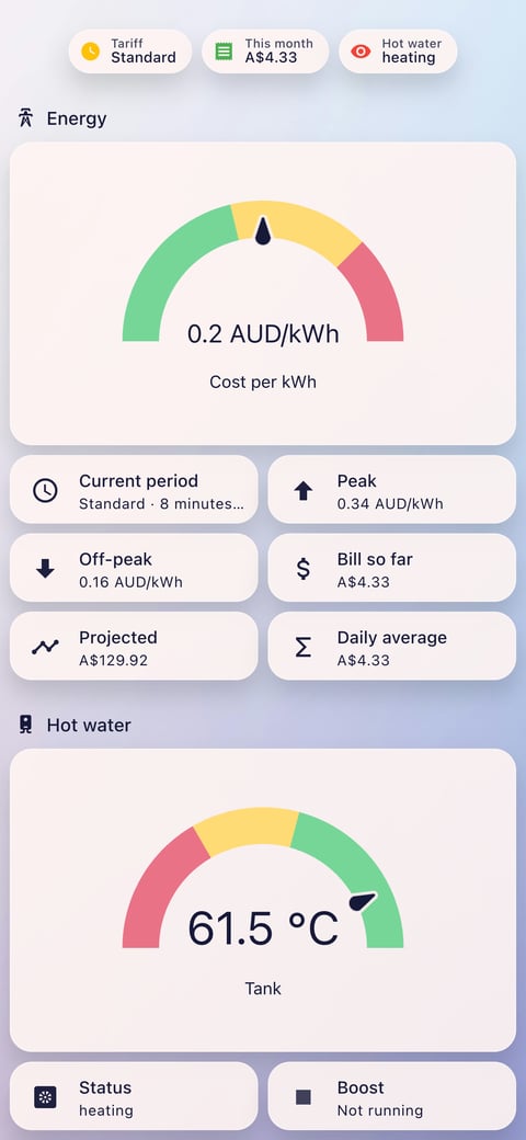 Home Assistant energy lab dashboard running the Frosted Glass theme (Light), on a phone