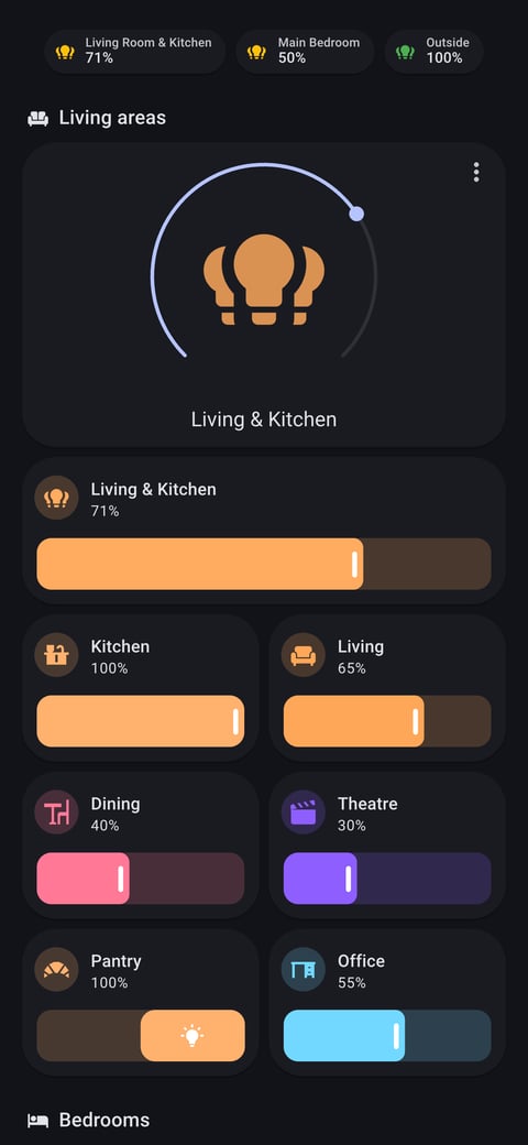 Home Assistant lights lab dashboard running the Material You theme (Dark), on a phone