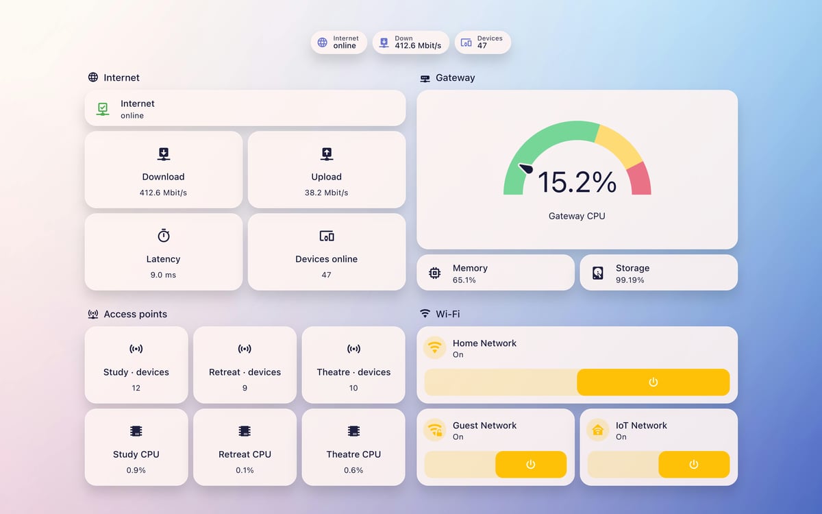 Home Assistant network lab dashboard running the Frosted Glass theme (Lite light), on desktop