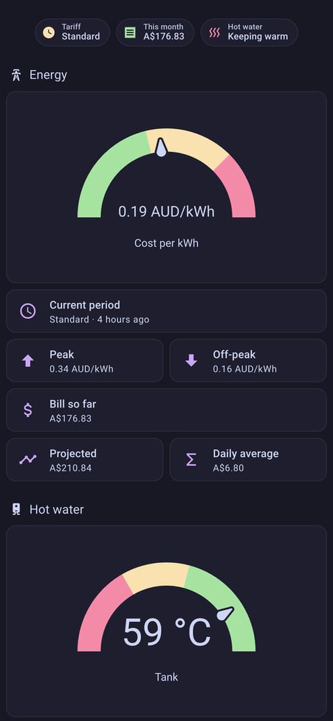 Home Assistant energy lab dashboard running the Catppuccin theme (Mocha), on a phone
