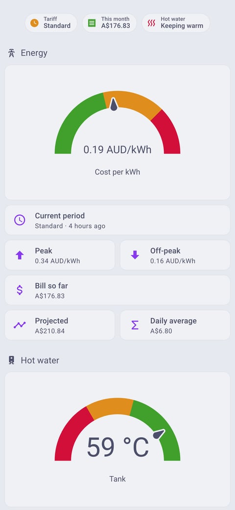 Home Assistant energy lab dashboard running the Catppuccin theme (Latte), on a phone
