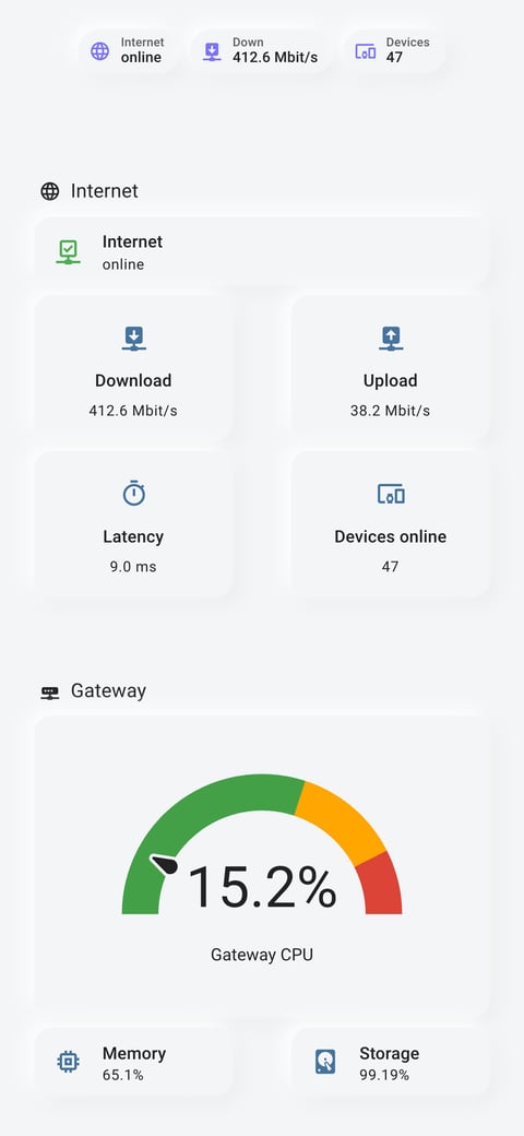 Home Assistant network lab dashboard running the Soft theme (Light), on a phone