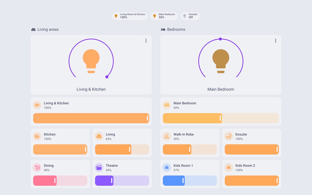 Home Assistant lights lab dashboard running the Catppuccin theme (Latte), on desktop