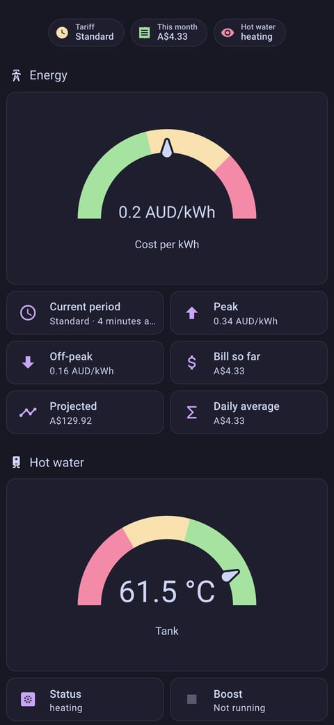 Home Assistant energy lab dashboard running the Catppuccin theme (Mocha), on a phone
