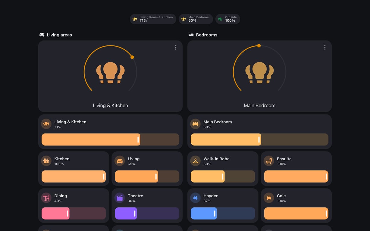 Home Assistant lights lab dashboard running the Graphite theme (Dark), on desktop