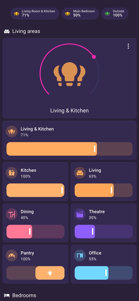 Home Assistant lights lab dashboard running the Synthwave theme (Dark), on a phone