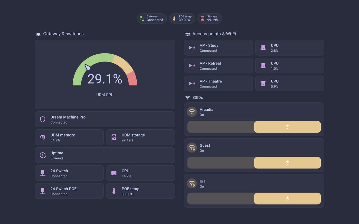 Home Assistant network lab dashboard running the Catppuccin theme (Frappe), on desktop