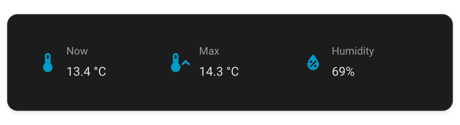 The Ultra Card Info Items module for Home Assistant under stock Home Assistant styling, dark, shown on its own