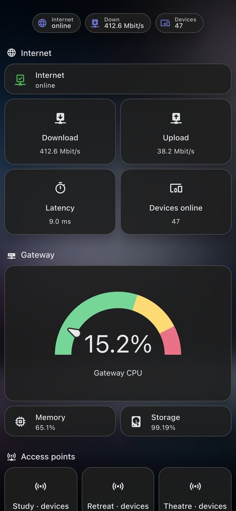 Home Assistant network lab dashboard running the Frosted Glass theme (Lite dark), on a phone