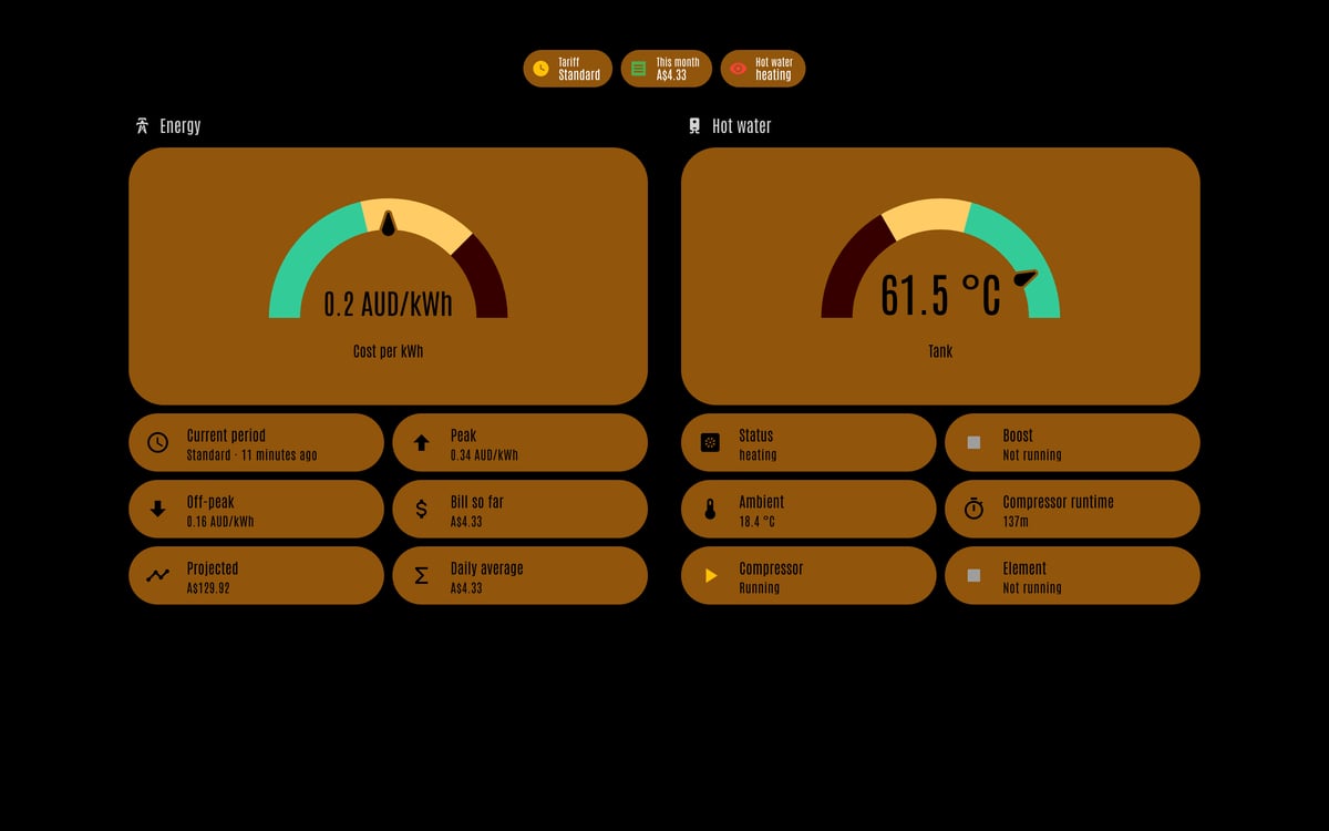 Home Assistant energy lab dashboard running the LCARS theme (Lower Decks), on desktop