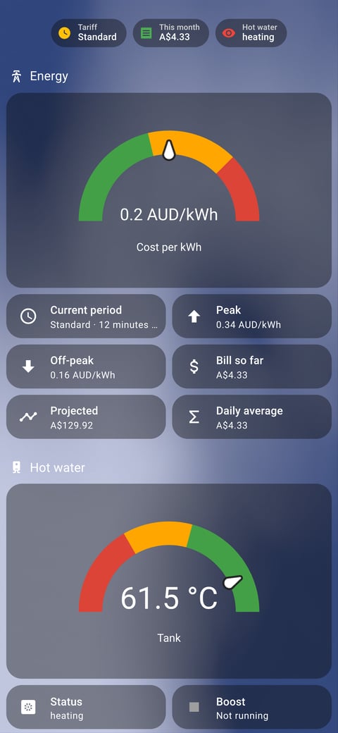 Home Assistant energy lab dashboard running the iOS Themes theme (Dark), on a phone