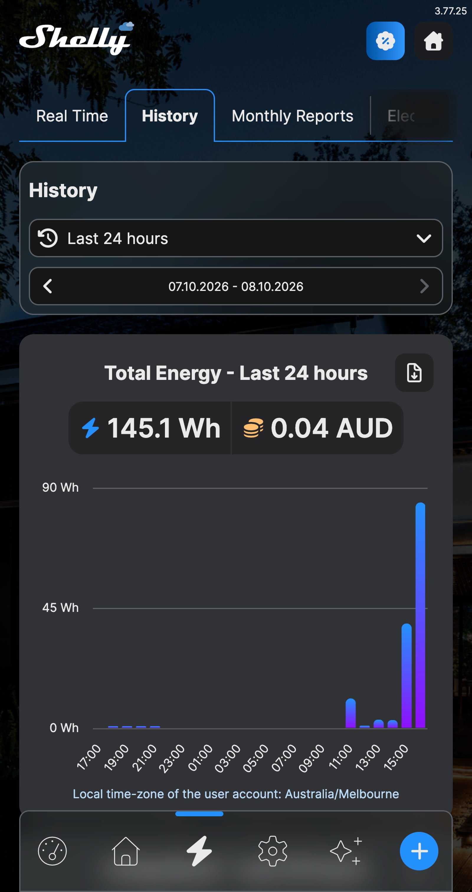 Shelly app Energy History for the last 24 hours, showing a total of 145.1 Wh costing 0.04 AUD, with hourly bars.