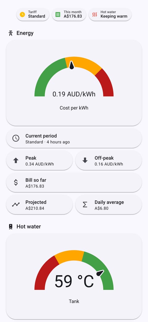 Home Assistant energy lab dashboard running the Material You theme (Light), on a phone