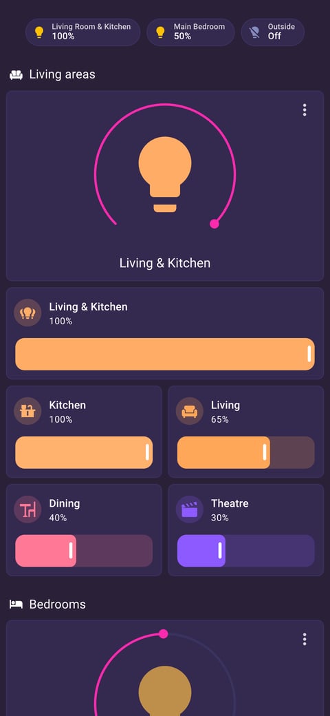 Home Assistant lights lab dashboard running the Synthwave theme (Dark), on a phone
