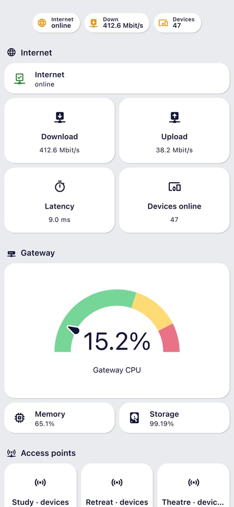Home Assistant network lab dashboard running the Graphite theme (Light), on a phone