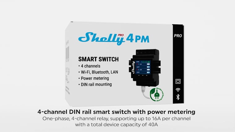 Shelly Pro 4PM Smart Relay and its retail box