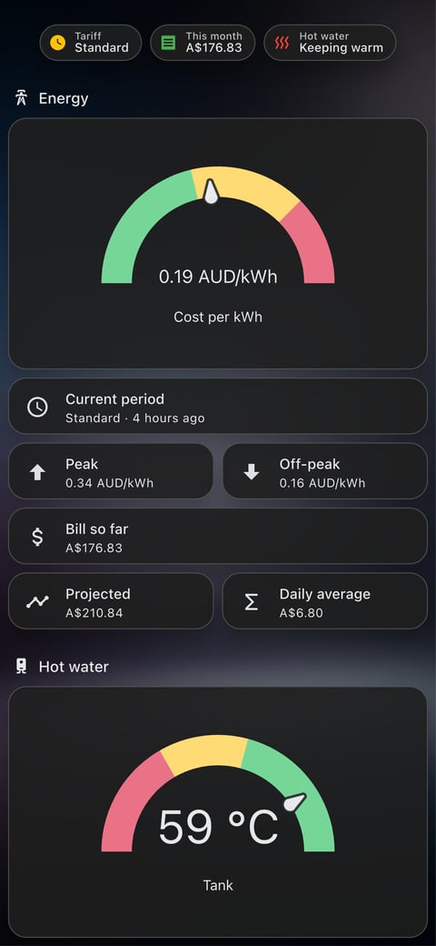 Home Assistant energy lab dashboard running the Frosted Glass theme (Lite dark), on a phone