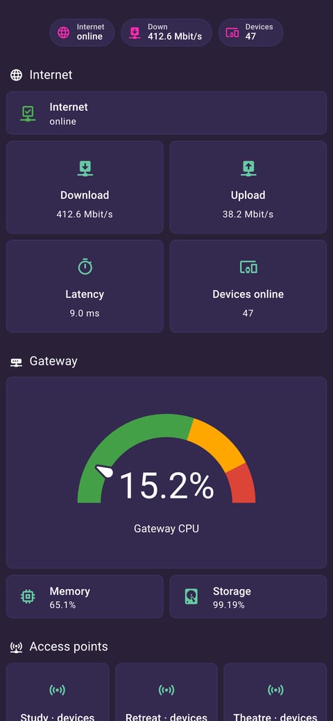 Home Assistant network lab dashboard running the Synthwave theme (Dark), on a phone