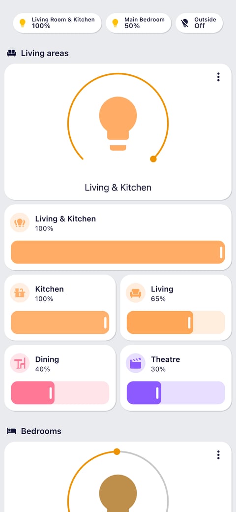 Home Assistant lights lab dashboard running the Graphite theme (Light), on a phone